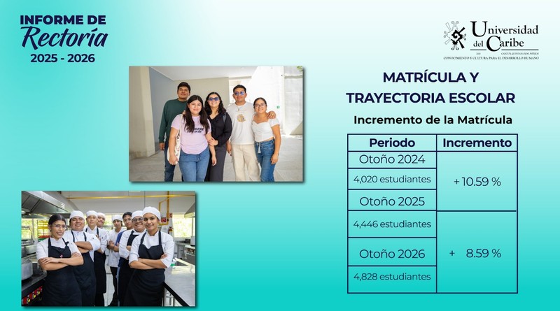 presentación informe3 -04