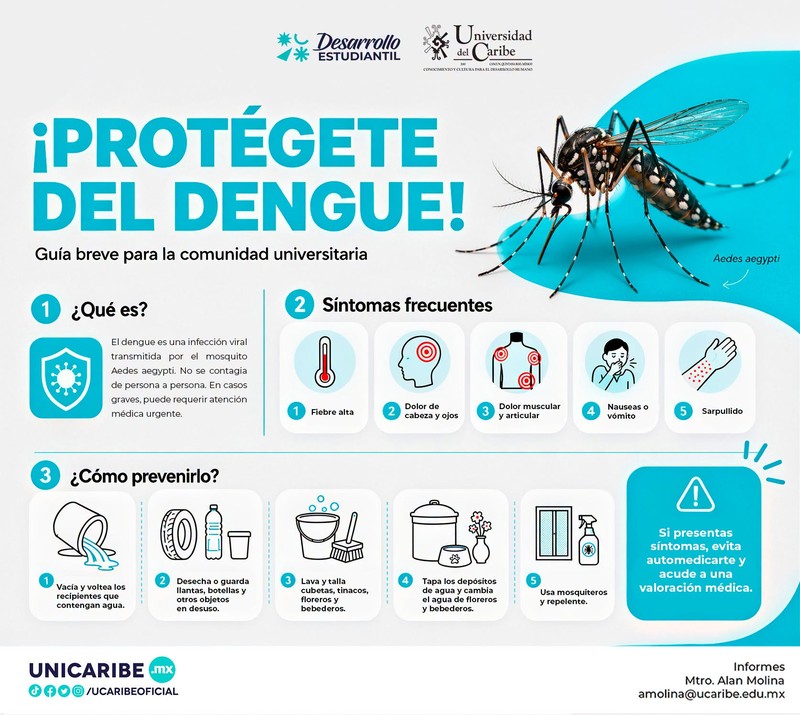 ¡Protégete del dengue!