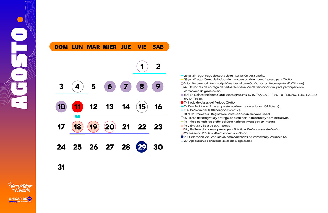 Agosto 2025