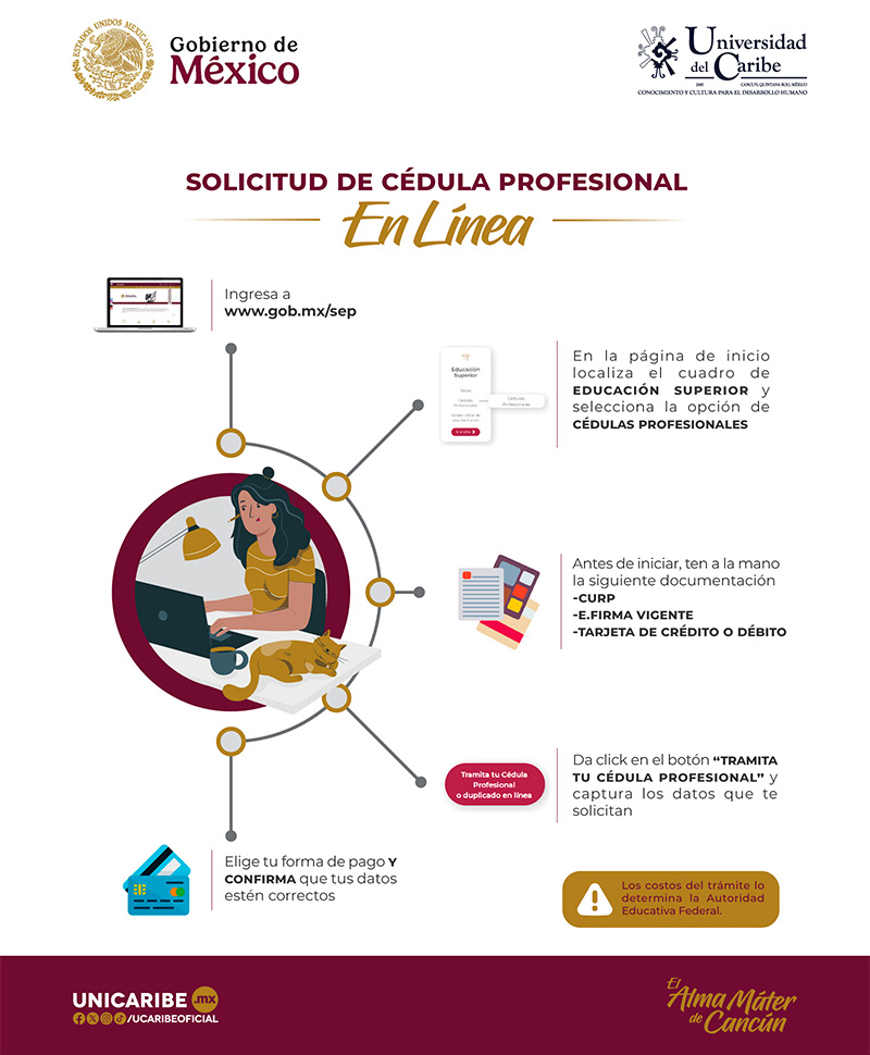 Trámite de Cédula Profesional en Línea